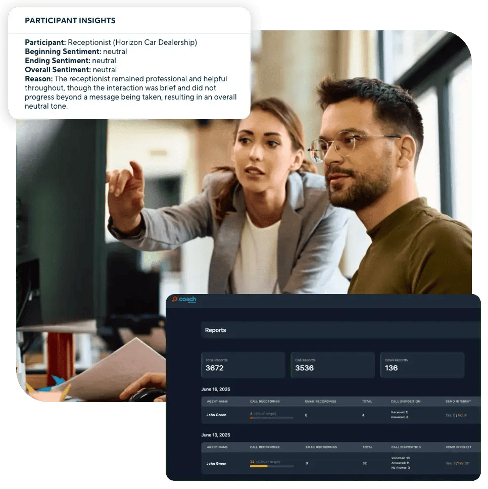 Team collaborating while reviewing participant sentiment insights and call performance metrics on a dashboard interface.