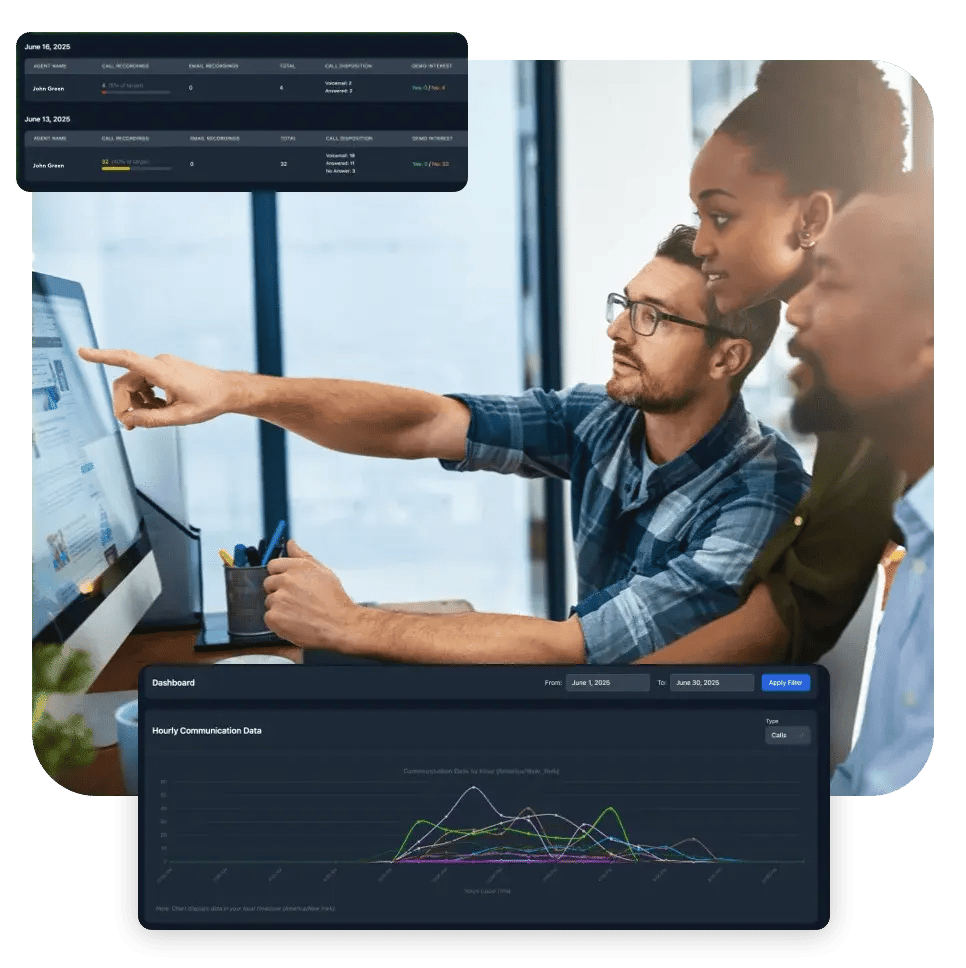 Team examining sales data trends on a large desktop monitor, with dashboards displaying hourly communication data and call metrics.