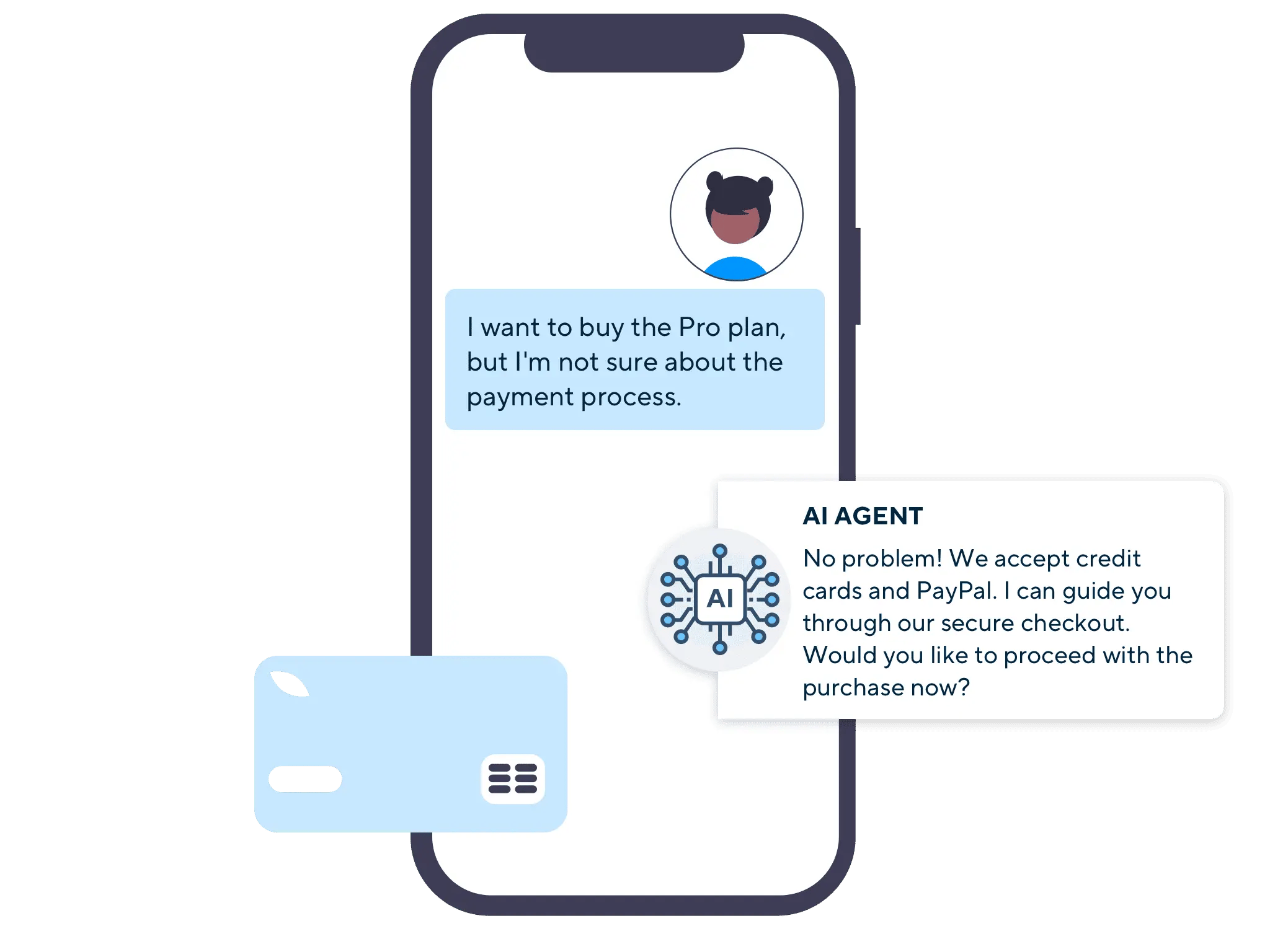 AI-agent-checkout