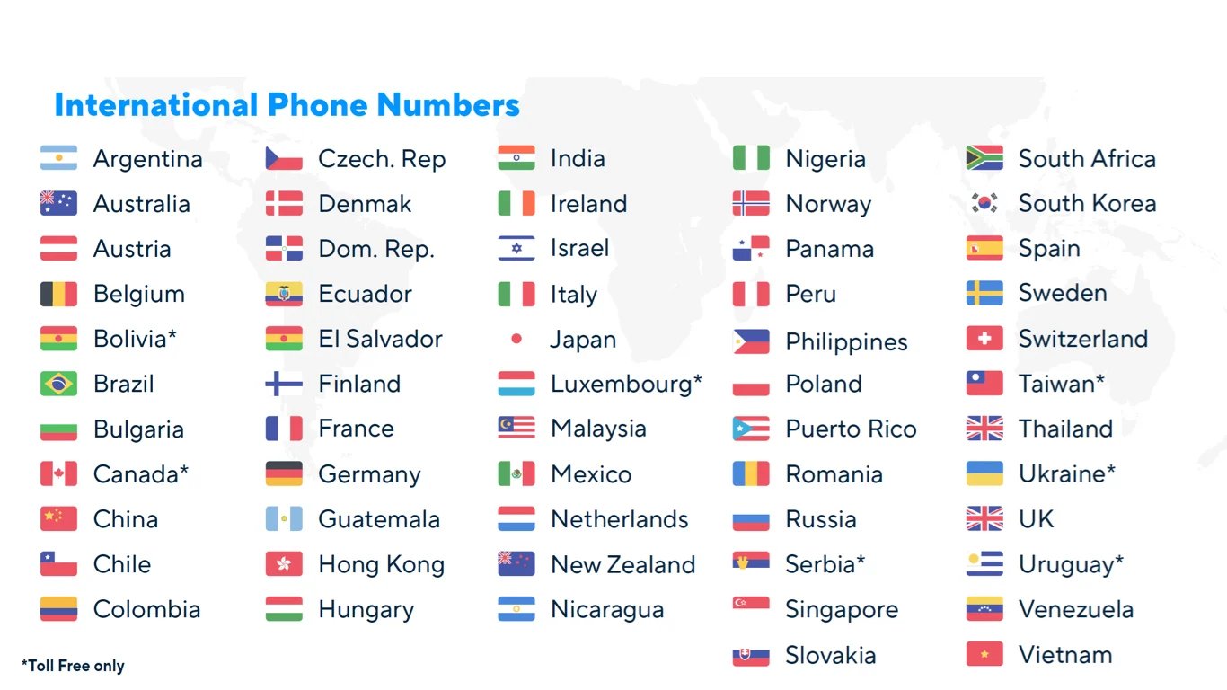The list of countries with their flags where net2phone offer international phone numbers