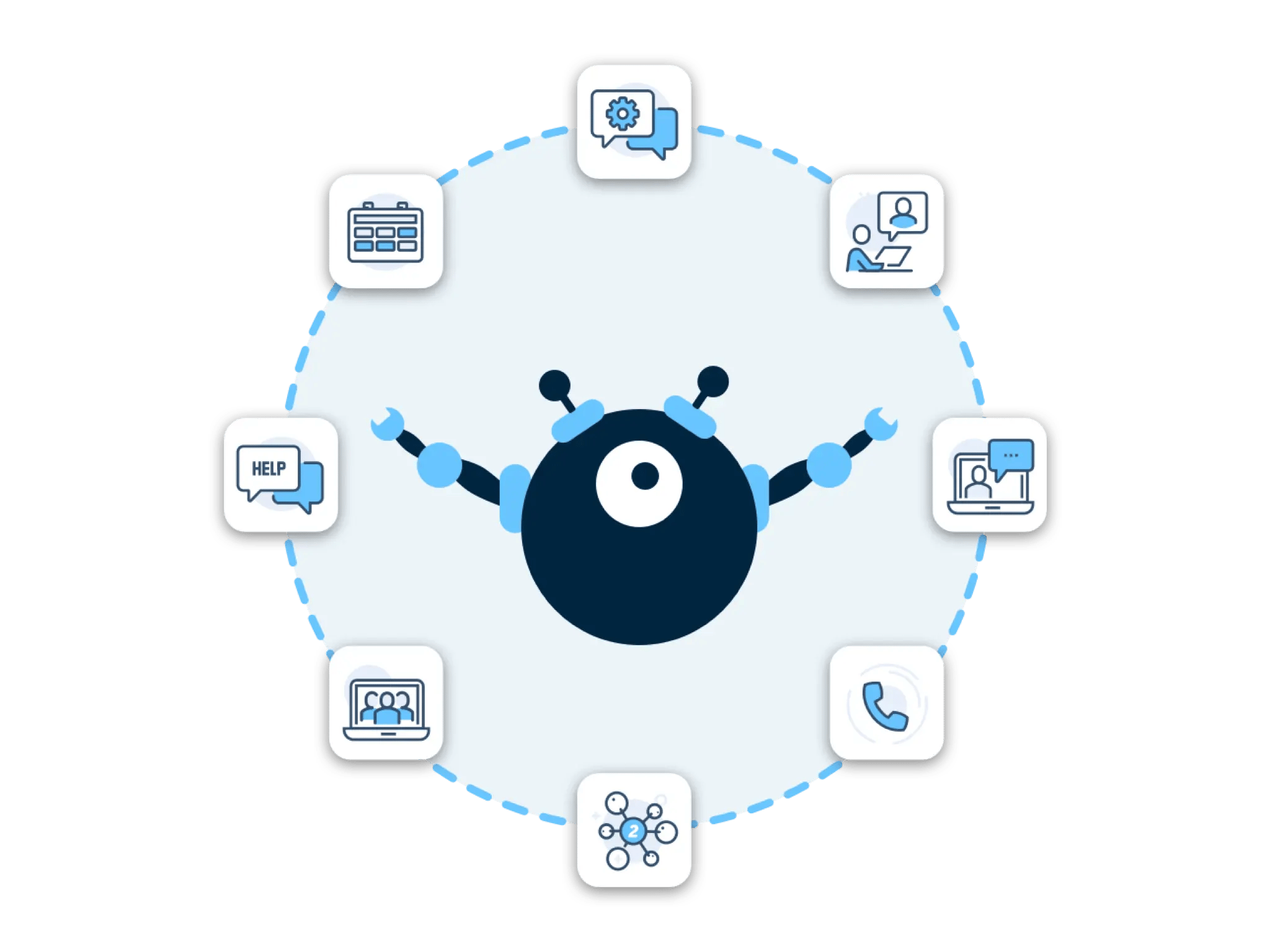 ai meeting assitant-min