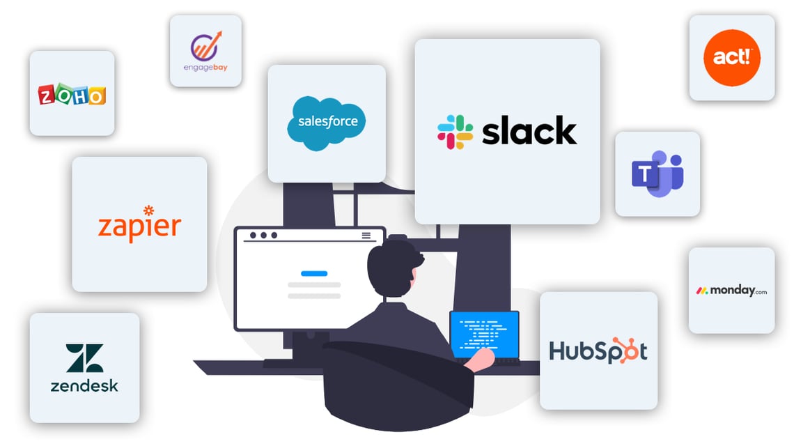 integrations